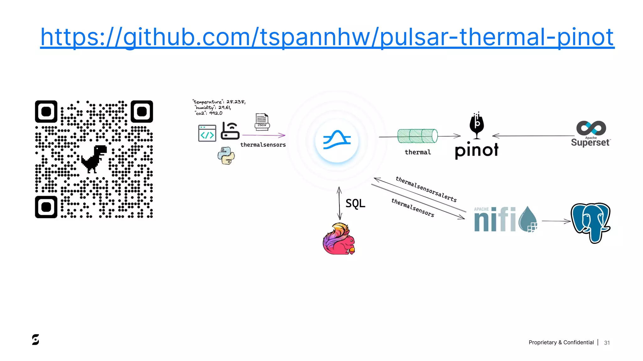Proprietary & Confidential | 31
https://github.com/tspannhw/pulsar-thermal-pinot
 