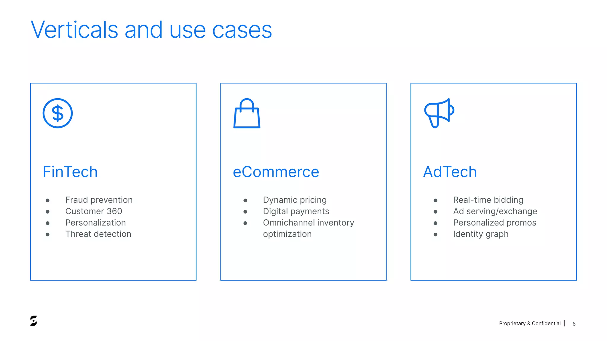 Proprietary & Confidential |
FinTech
● Fraud prevention
● Customer 360
● Personalization
● Threat detection
eCommerce
● Dynamic pricing
● Digital payments
● Omnichannel inventory
optimization
AdTech
● Real-time bidding
● Ad serving/exchange
● Personalized promos
● Identity graph
6
Verticals and use cases
 