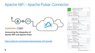 Proprietary & Confidential |
Apache NiFi - Apache Pulsar Connector
25
https://github.com/streamnative/pulsar-nifi-bundle
 