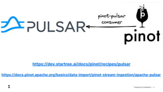 Proprietary & Confidential | 27
https://dev.startree.ai/docs/pinot/recipes/pulsar
https://docs.pinot.apache.org/basics/data-import/pinot-stream-ingestion/apache-pulsar
 