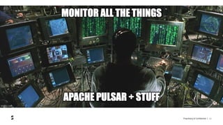 Proprietary & Confidential | 32
 