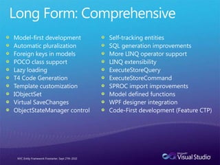 Long Form: ComprehensiveNYC Entity Framework Firestarter, Sept 27th 2010Model-first developmentAutomatic pluralizationForeign keys in modelsPOCO class supportLazy loadingT4 Code GenerationTemplate customizationIObjectSetVirtual SaveChangesObjectStateManagercontrolSelf-tracking entitiesSQL generation improvementsMore LINQ operator supportLINQ extensibilityExecuteStoreQueryExecuteStoreCommandSPROC import improvementsModel defined functionsWPF designer integrationCode-First development (Feature CTP)