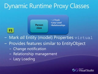Dynamic Runtime Proxy Classes Track