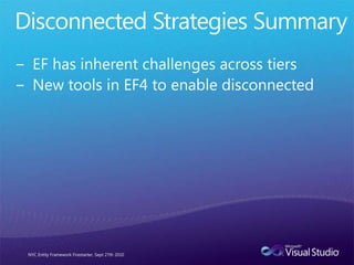 What about?GraphsLazy LoadingReturning IQueryablesChangeTracking