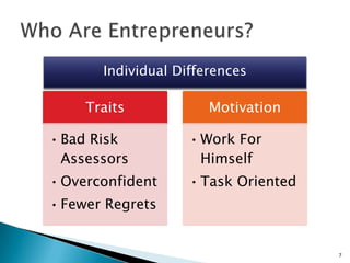 Jason Olim - NYC ENT Presentation - Day 2