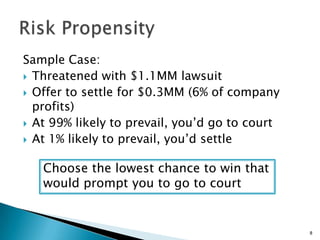 Jason Olim - NYC ENT Presentation - Day 2