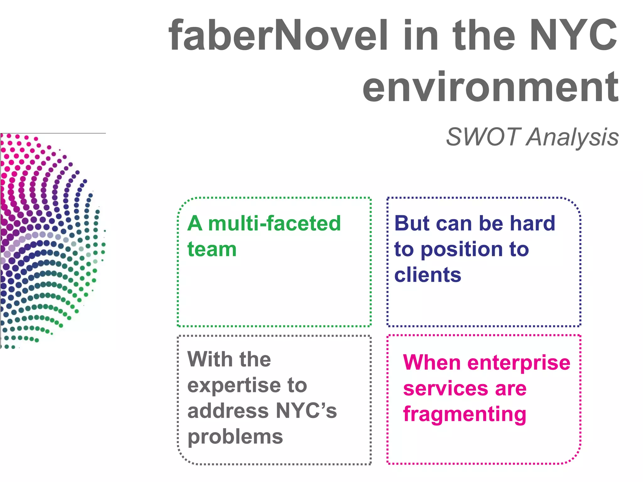 faberNovel in the NYC
        environment
                      SWOT Analysis


A multi-faceted   But can be hard
team              to position to
                  clients


With the          When enterprise
expertise to      services are
address NYC’s     fragmenting
problems
 