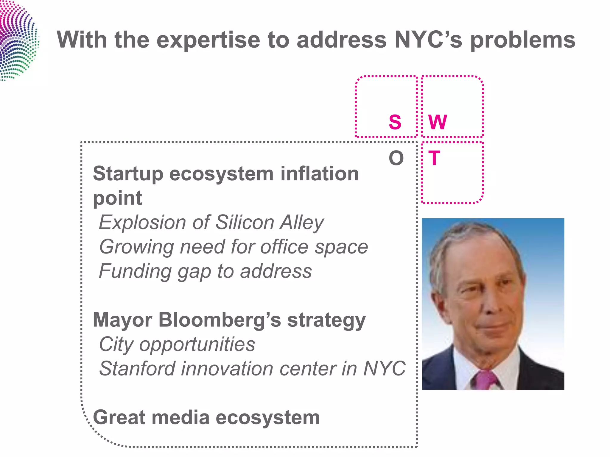 With the expertise to address NYC’s problems


                                   S   W
                                   O   T
   Startup ecosystem inflation
   point
   Explosion of Silicon Alley
   Growing need for office space
   Funding gap to address

   Mayor Bloomberg’s strategy
   City opportunities
   Stanford innovation center in NYC

   Great media ecosystem
 