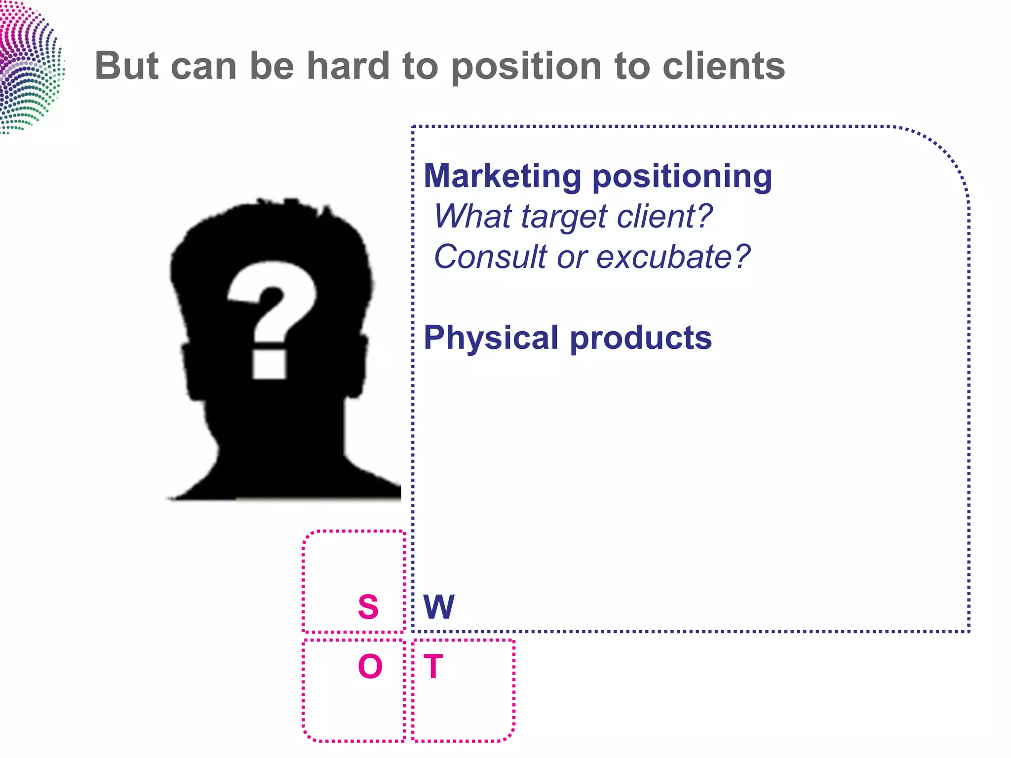 But can be hard to position to clients

                  Marketing positioning
                  What target client?
                  Consult or excubate?

                  Physical products




              S   W
              O   T
 