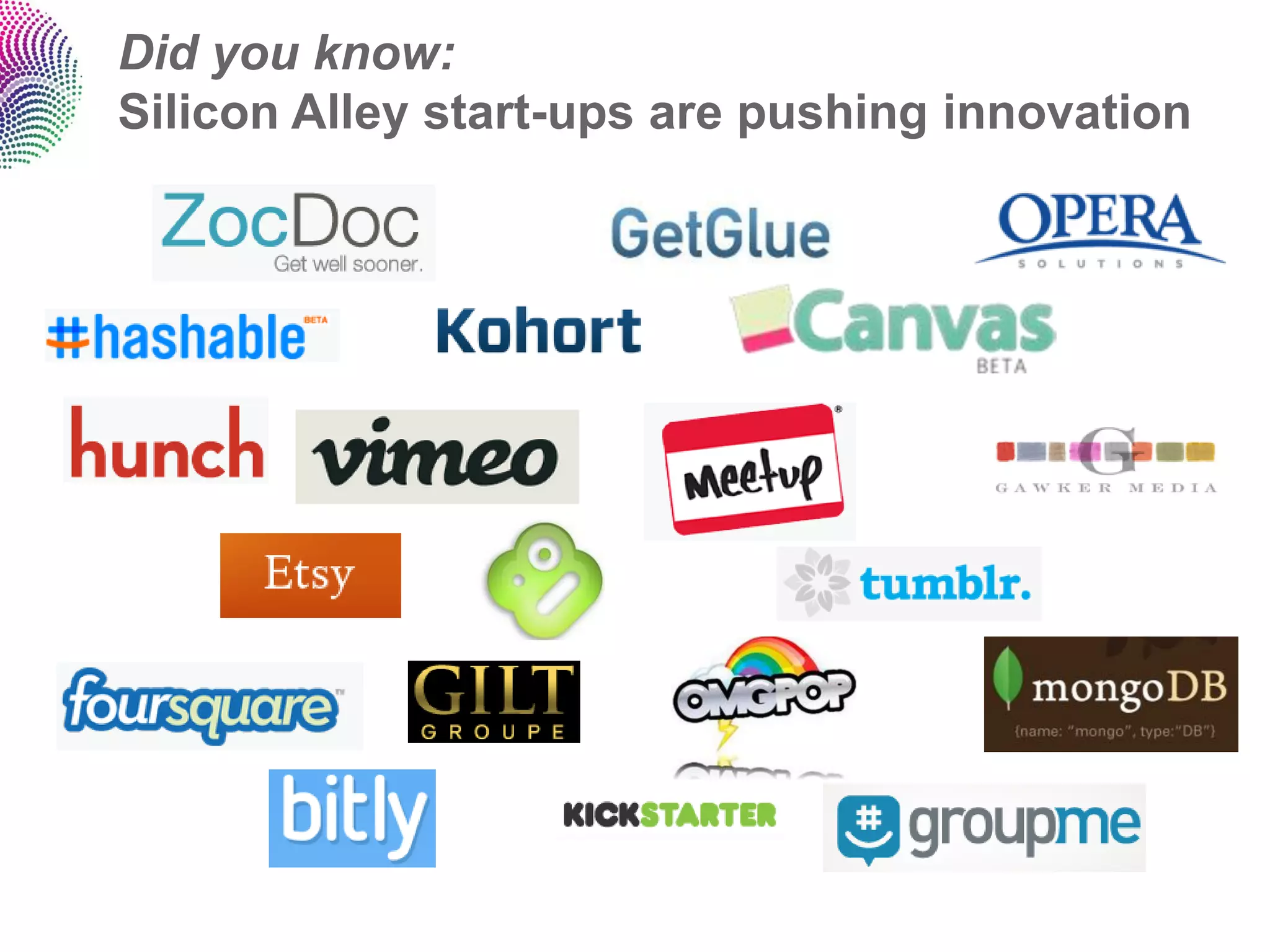 Did you know:
Silicon Alley start-ups are pushing innovation
 