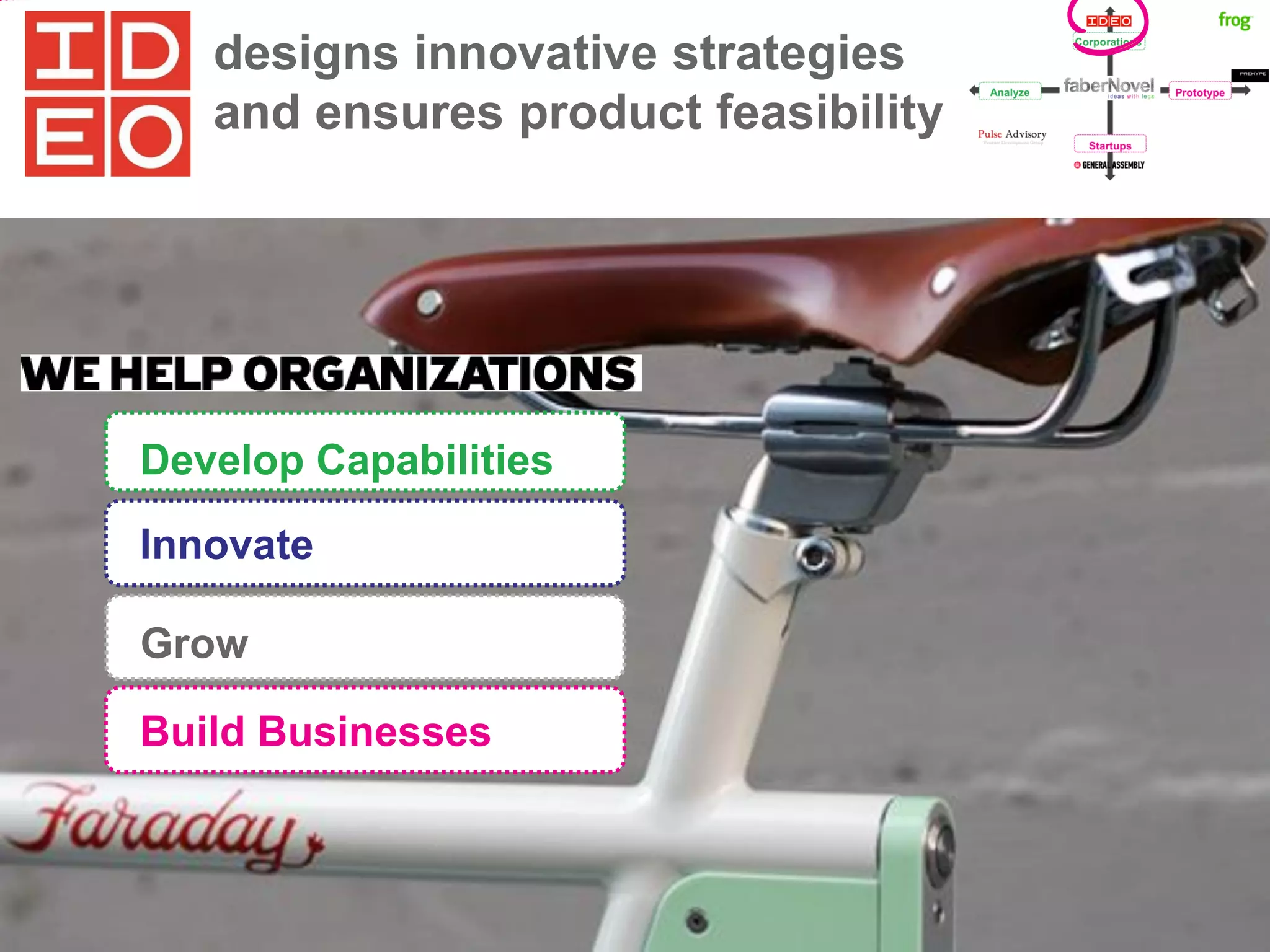 designs innovative strategies
   and ensures product feasibility




Develop Capabilities
Innovate

Grow

Build Businesses
 
