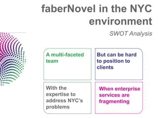 faberNovel in the NYC
        environment
                      SWOT Analysis


A multi-faceted   But can be hard
team              to position to
                  clients


With the          When enterprise
expertise to      services are
address NYC’s     fragmenting
problems
 