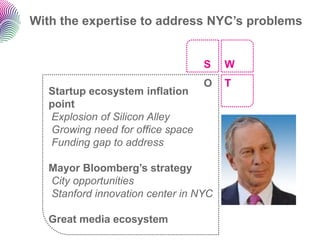 With the expertise to address NYC’s problems


                                   S   W
                                   O   T
   Startup ecosystem inflation
   point
   Explosion of Silicon Alley
   Growing need for office space
   Funding gap to address

   Mayor Bloomberg’s strategy
   City opportunities
   Stanford innovation center in NYC

   Great media ecosystem
 