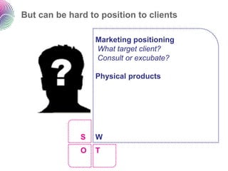 But can be hard to position to clients

                  Marketing positioning
                  What target client?
                  Consult or excubate?

                  Physical products




              S   W
              O   T
 