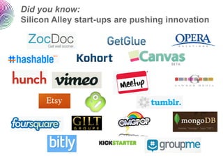 Did you know:
Silicon Alley start-ups are pushing innovation
 