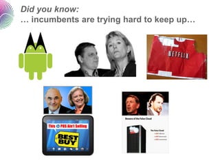 Did you know:
… incumbents are trying hard to keep up…
 