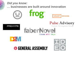 Did you know:
… businesses are built around innovation
 