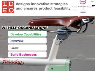 designs innovative strategies
   and ensures product feasibility




Develop Capabilities
Innovate

Grow

Build Businesses
 