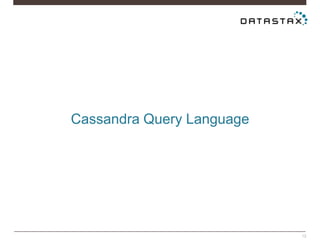 Cassandra Query Language
12
 