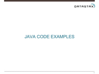 JAVA CODE EXAMPLES
18
 