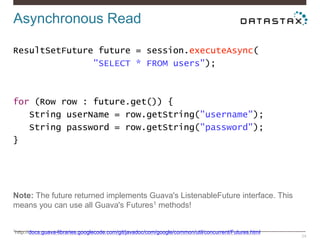 Asynchronous Read
24
ResultSetFuture future = session.executeAsync(
"SELECT * FROM users");
for (Row row : future.get()) {
String userName = row.getString("username");
String password = row.getString("password");
}
Note: The future returned implements Guava's ListenableFuture interface. This
means you can use all Guava's Futures1 methods!
1http://docs.guava-libraries.googlecode.com/git/javadoc/com/google/common/util/concurrent/Futures.html
 