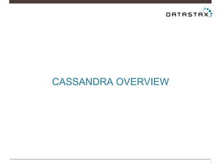 CASSANDRA OVERVIEW
3
 