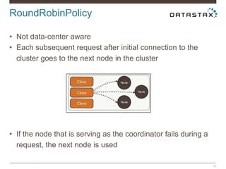 RoundRobinPolicy
30
• Not data-center aware
• Each subsequent request after initial connection to the
cluster goes to the next node in the cluster
• If the node that is serving as the coordinator fails during a
request, the next node is used
 