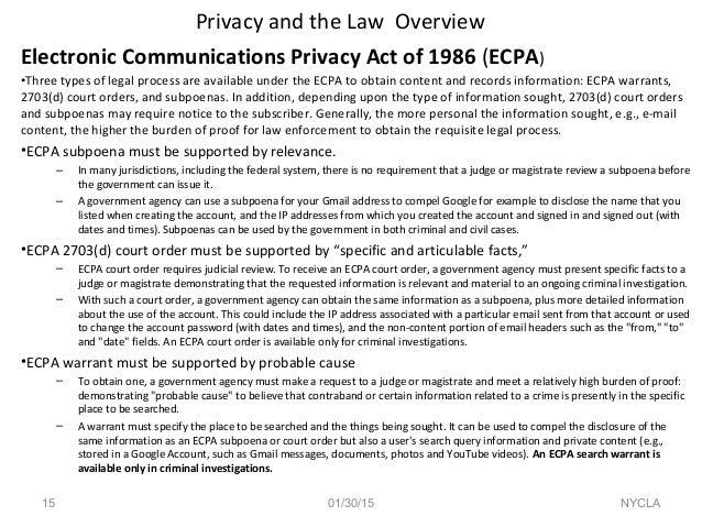 Nycla Privacy Cle_october_1_2014_presentation