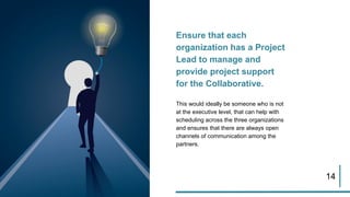 14
Ensure that each
organization has a Project
Lead to manage and
provide project support
for the Collaborative.
This would ideally be someone who is not
at the executive level, that can help with
scheduling across the three organizations
and ensures that there are always open
channels of communication among the
partners.
 