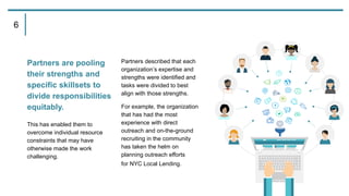 Partners are pooling
their strengths and
specific skillsets to
divide responsibilities
equitably.
This has enabled them to
overcome individual resource
constraints that may have
otherwise made the work
challenging.
Partners described that each
organization’s expertise and
strengths were identified and
tasks were divided to best
align with those strengths.
For example, the organization
that has had the most
experience with direct
outreach and on-the-ground
recruiting in the community
has taken the helm on
planning outreach efforts
for NYC Local Lending.
6
 