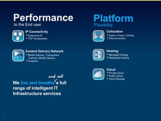 Performance
    to the End user
                                          Platform
                                          Flexibility
          IP Connectivity                    Colocation
          • Enterprise IP                    • Space, Power, Cooling
          • TCP Acceleration                 • Interconnection


          Content Delivery Network           Hosting
          • Media Delivery, Transparent      • Managed Hosting
            Caching, Mobile Delivery         • Dedicated Hosting
          • Analytics

                                             Cloud
                                             • Private Cloud
                                             • Public Cloud
                                             • Cloud Storage
    We live and breathe a full
    range of intelligent IT
    Infrastructure services




5
 