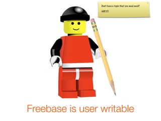 Don’t have a topic that you need need?

                 ADD IT!




Freebase is user writable
 