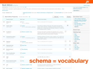 schema = vocabulary
 