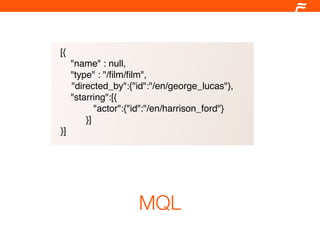 [{
     "name" : null,
     "type" : "/ﬁlm/ﬁlm",
     "directed_by":{"id":"/en/george_lucas"},
     "starring":[{
            "actor":{"id":"/en/harrison_ford"}
         }]
}]




                      MQL
 