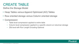 15© 2015 Pivotal Software, Inc. All rights reserved.
Define the Storage Model
CREATE TABLE
 Heap Tables versus Append Optimized (AO) Tables
 Row oriented storage versus Column oriented storage
 Compression
– Table level compression applied to entire table
– Column level compression applied to a specific column w/ columnar storage
– Zlib level with Run Length Encoding Optional
 