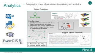 22© 2015 Pivotal Software, Inc. All rights reserved.
Analytics • Bringing the power of parallelism to modeling and analytics
Path Functions
• Identify rows of interest from raw table or view
• Pattern match across rows using regex
• Define one or more windows on the matches
• Apply standard PostgreSQL window functions
or aggregations on the windows
Future Roadmap
Support Vector Machines
GP Text
• Time Series, Gap Filling
• Complex Number Support
 