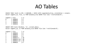 AO Tables
CREATE TABLE test1 (a INT, b VARCHAR, c DATE) WITH (appendonly=true, orientation = column);
SELECT segment_id, file, sz FROM database_file WHERE file like ‘<relfilenode>%’;
segment | file | sz
0 | 3000010 | 0
1 | 3000010 | 0
2 | 3000010 | 0
3 | 3000010 | 0
INSERT INTO test1 VALUES(1, ‘a’, current_date);
SELECT segment_id, sz FROM database_file WHERE file like ‘<relfilenode>%’;
segment | file | sz
0 | 3000010 | 0
1 | 3000010 | 0
2 | 3000010 | 0
2 | 3000010.1 | 40
2 | 3000010.129 | 40
2 | 3000010.257 | 40
3 | 3000010 | 0
 