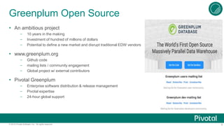 6© 2015 Pivotal Software, Inc. All rights reserved.
 An ambitious project
– 10 years in the making
– Investment of hundred of millions of dollars
– Potential to define a new market and disrupt traditional EDW vendors
 www.greenplum.org
– Github code
– mailing lists / community engagement
– Global project w/ external contributors
 Pivotal Greenplum
– Enterprise software distribution & release management
– Pivotal expertise
– 24-hour global support
Greenplum Open Source
 