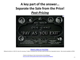 A key part of the answer…
Separate the Sale from the Price!
Post-Pricing
29
–Thanks to John Blossom, Shore Communications ...