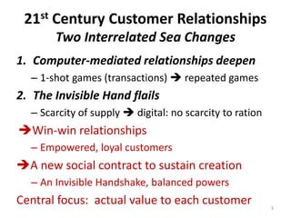 21st Century Customer Relationships
Two Interrelated Sea Changes
1. Computer-mediated relationships deepen
– 1-shot games ...