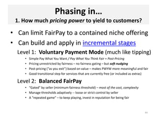 Phasing in…
1. How much pricing power to yield to customers?
• Can limit FairPay to a contained niche offering
• Can build...