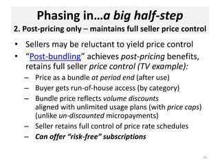 Phasing in…a big half-step
2. Post-pricing only – maintains full seller price control
• Sellers may be reluctant to yield ...