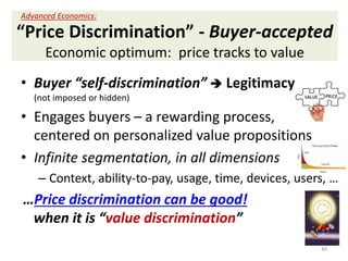 “Price Discrimination” - Buyer-accepted
Economic optimum: price tracks to value
• Buyer “self-discrimination”  Legitimacy...
