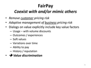 FairPay
Coexist with and/or mimic others
• Remove customer pricing risk
• Adaptive management of business pricing risk
• D...