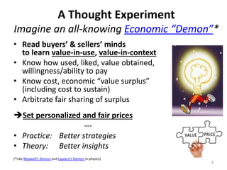 A Thought Experiment
Imagine an all-knowing Economic “Demon”*
• Read buyers’ & sellers’ minds
to learn value-in-use, value...