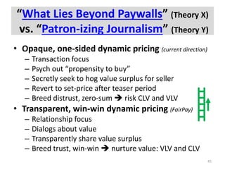 “What Lies Beyond Paywalls” (Theory X)
vs. “Patron-izing Journalism” (Theory Y)
• Opaque, one-sided dynamic pricing (curre...