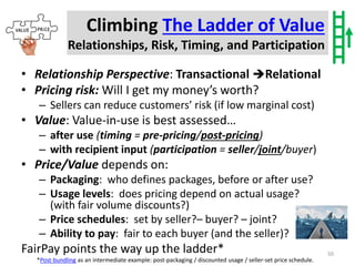 Climbing The Ladder of Value
Relationships, Risk, Timing, and Participation
• Relationship Perspective: Transactional Rel...