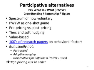 Participative alternatives
Pay What You Want (PWYW)
Crowdfunding / Patronship / Tipjars
• Spectrum of how voluntary
• PWYW...