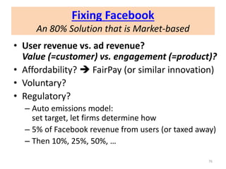 Fixing Facebook
An 80% Solution that is Market-based
• User revenue vs. ad revenue?
Value (=customer) vs. engagement (=pro...