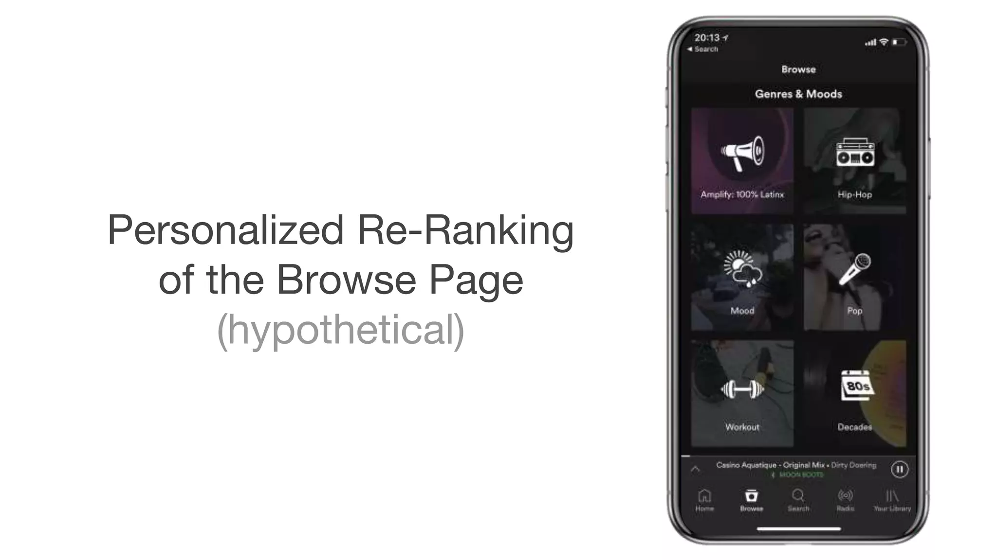 Personalized Re-Ranking
of the Browse Page
(hypothetical)
 